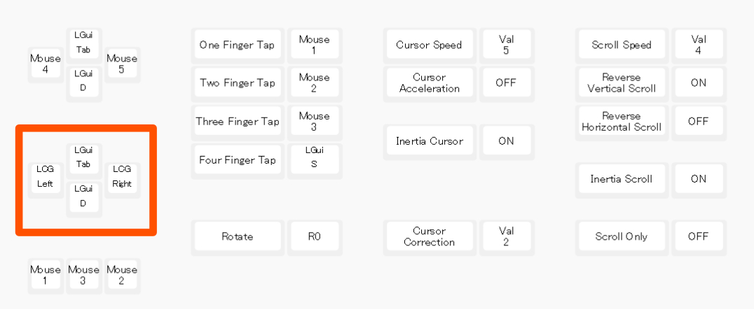 layer-0-4finger